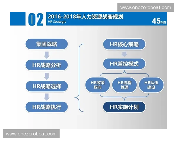 深度解析影响人类反应时间的多重关键因素与科学提升策略研究探讨