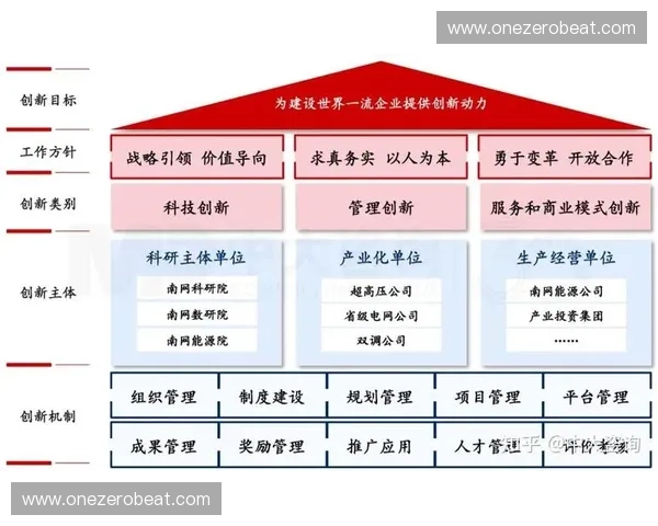 围绕交叉赛制探讨新型竞赛体系构建与发展路径研究策略创新分析框架