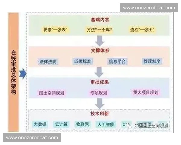 围绕步伐调整探索高效运动节奏优化策略研究方法与实践路径深入分析