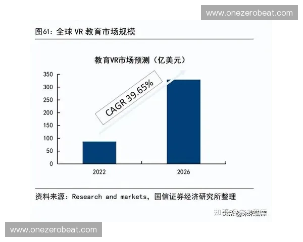 虚拟现实技术赋能体育行业革新探索与未来发展趋势分析