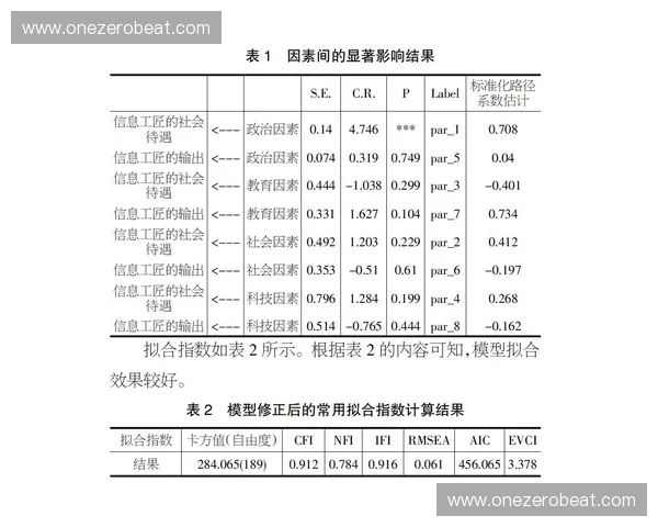 以攻势结构为核心的体系构建与动态演化研究路径方法论与实践启示