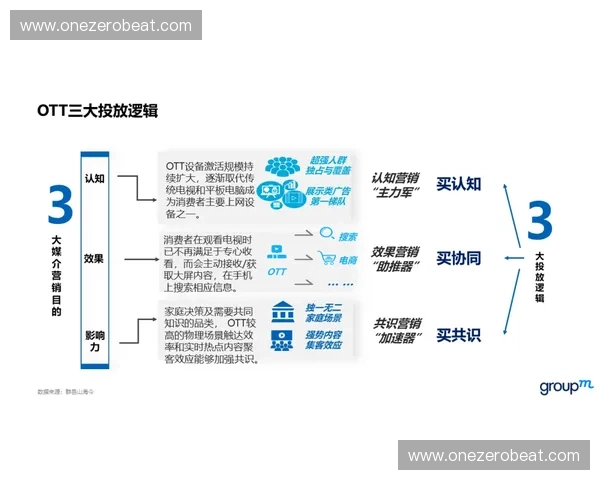 以科学评估与多维发展为导向的新时代运动员选拔体系研究构建路径 以科学评估与多维发展为导向的新时代运动员选拔体系研究构建路径