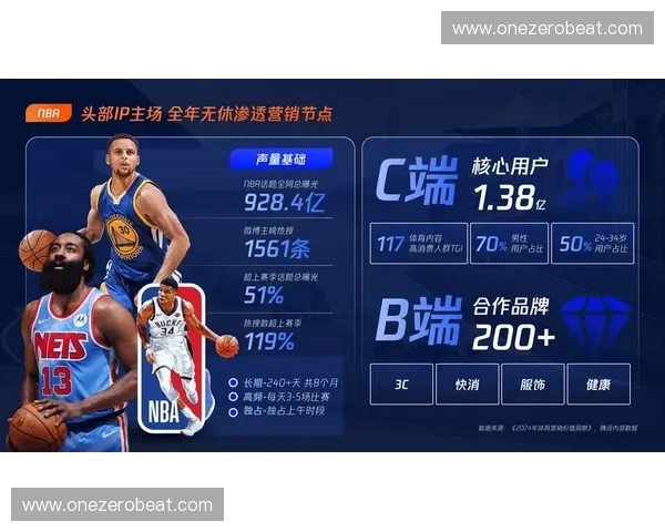 体育广告的创意与影响力探讨：如何通过创新策略提升品牌价值与观众互动