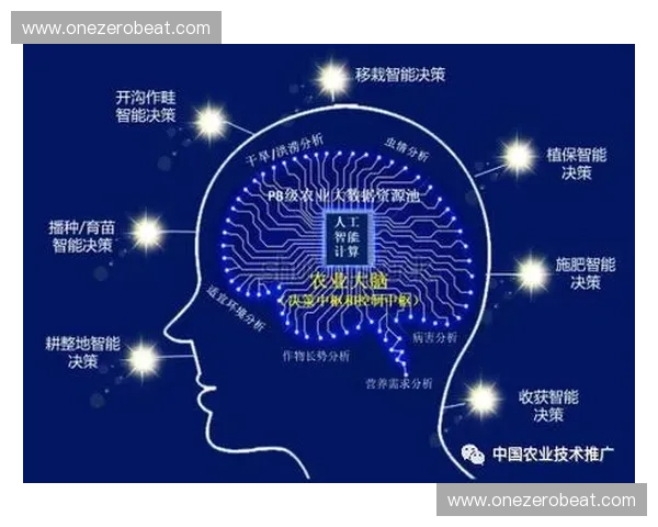 体育科技革新前沿:智能装备与数据驱动运动新时代探索